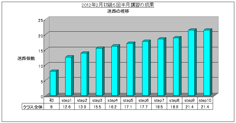 SRSǖ@5uK(2012/2)HOt